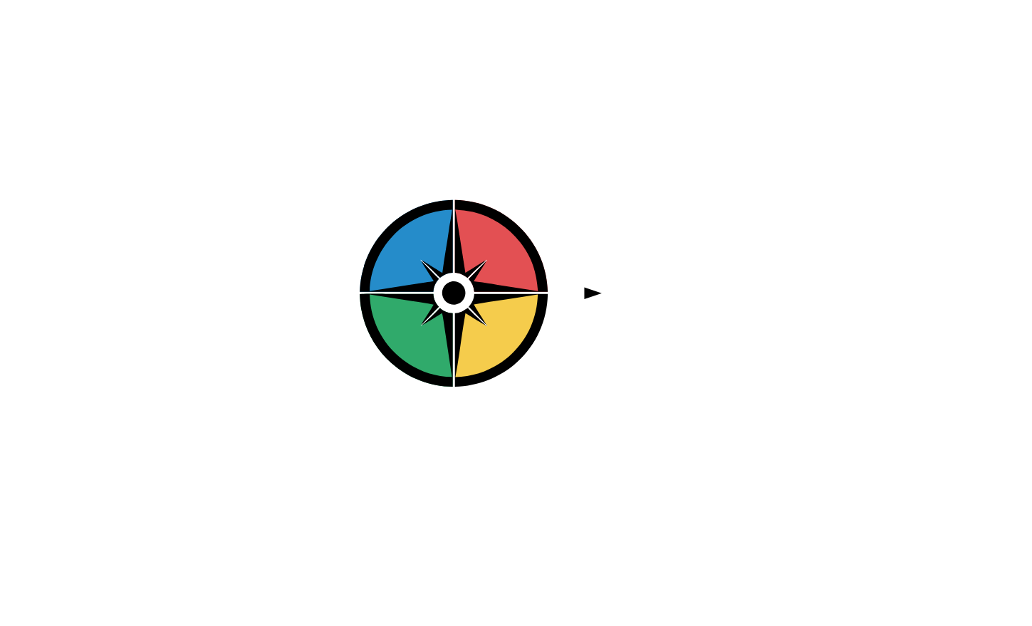 CORE Navigator